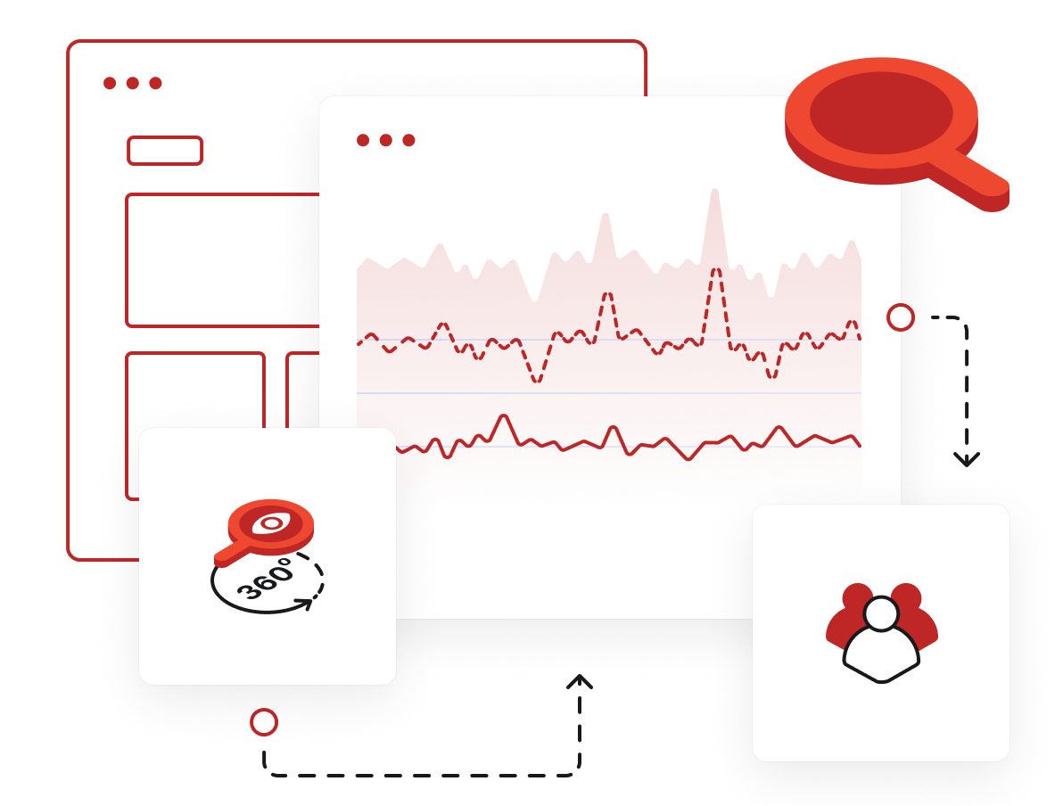 Advanced website monitoring: optimize uptime and retention