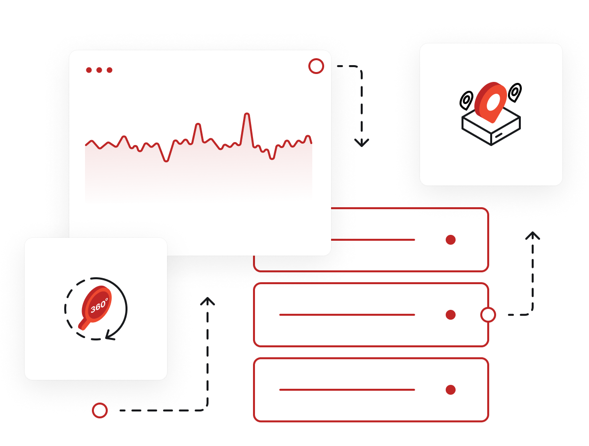 Boost server performance and monitor server processes