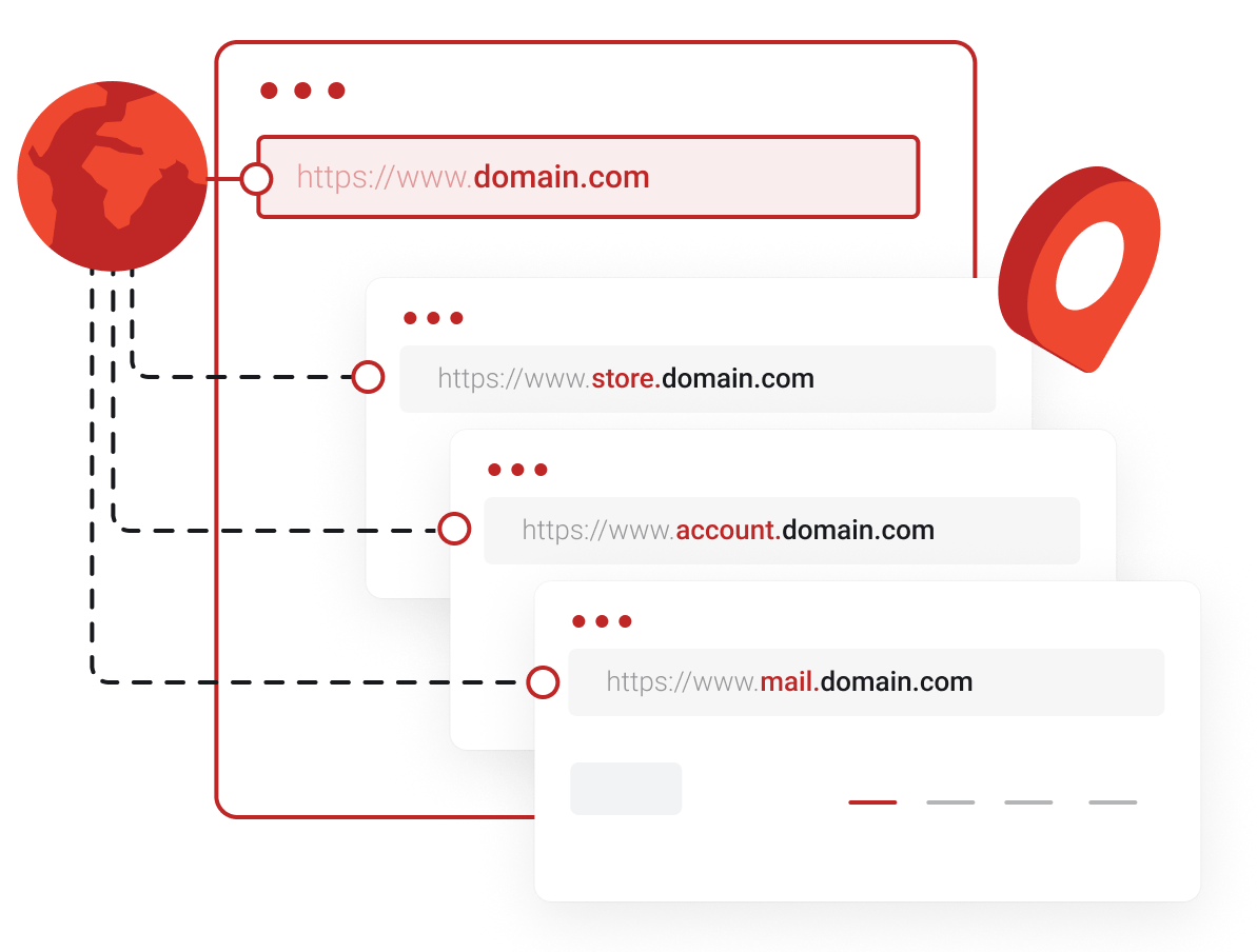 Subdominios gratuitos e ilimitados
