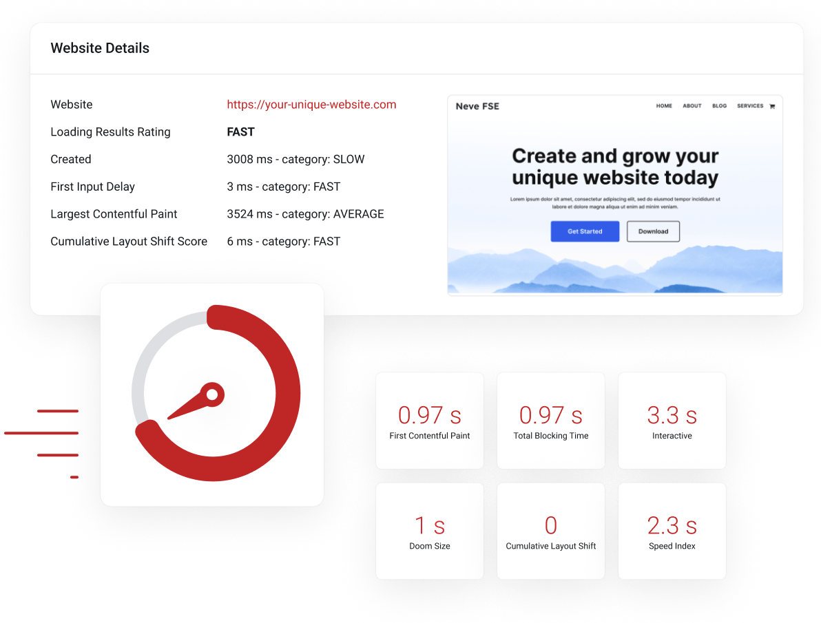Manage installation and monitor website speed